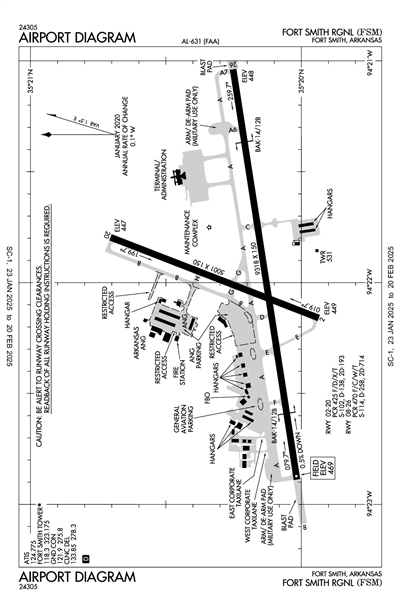 FORT SMITH RGNL - Airport Diagram