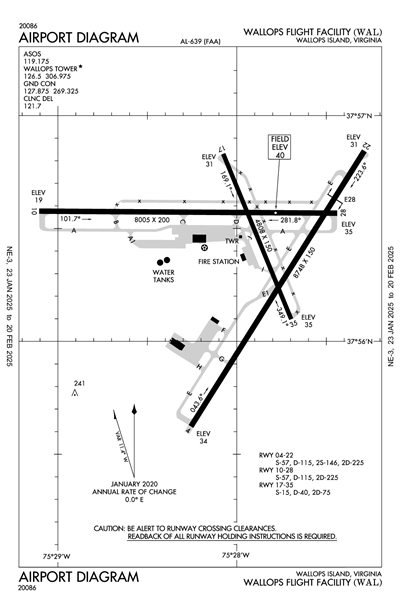 WALLOPS FLIGHT FACILITY - Airport Diagram