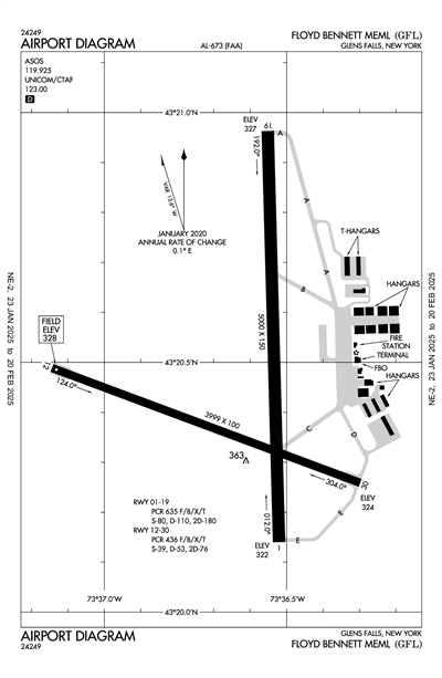 FLOYD BENNETT MEML - Airport Diagram