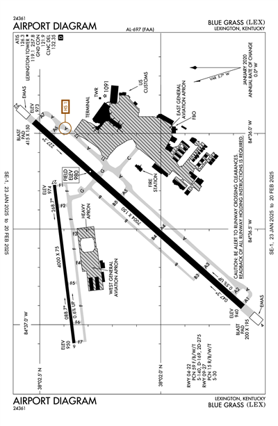 BLUE GRASS - Airport Diagram