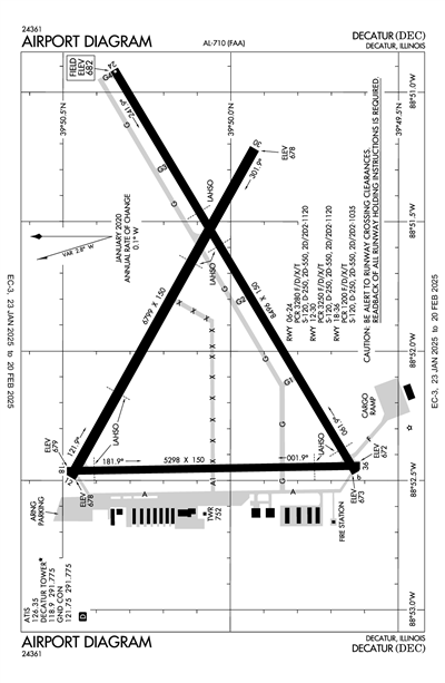 DECATUR - Airport Diagram