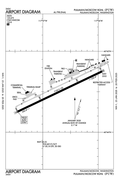 PULLMAN/MOSCOW RGNL - Airport Diagram