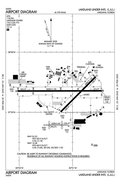 LAKELAND LINDER INTL - Airport Diagram