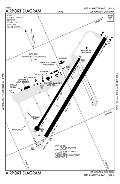 LOS ALAMITOS AAF - Airport Diagram