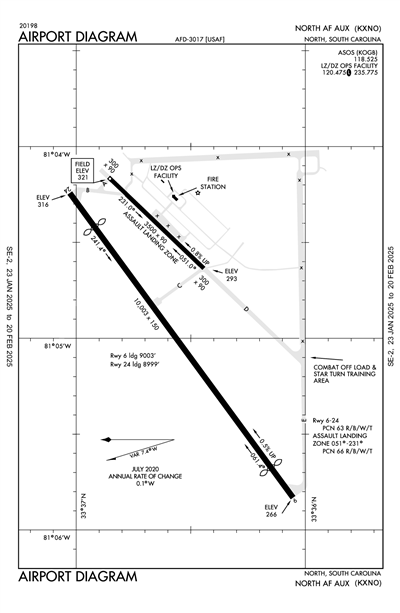 NORTH AF AUX - Airport Diagram