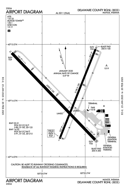 DELAWARE COUNTY RGNL - Airport Diagram