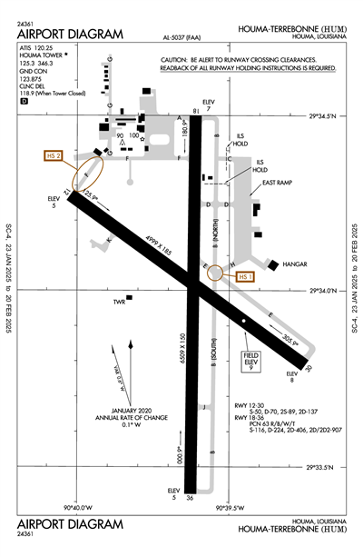 HOUMA-TERREBONNE - Airport Diagram