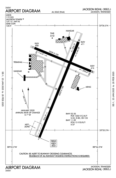 JACKSON RGNL - Airport Diagram