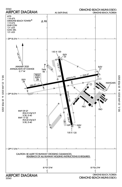 ORMOND BEACH MUNI - Airport Diagram