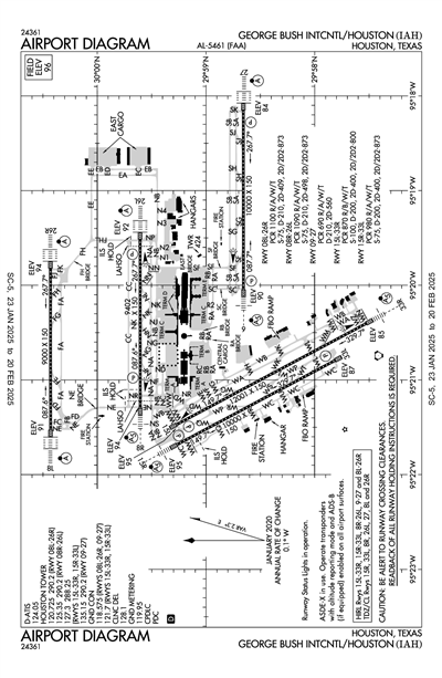 GEORGE BUSH INTCNTL/HOUSTON - Airport Diagram