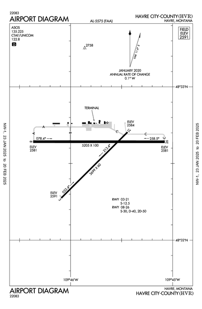 HAVRE CITY-COUNTY - Airport Diagram