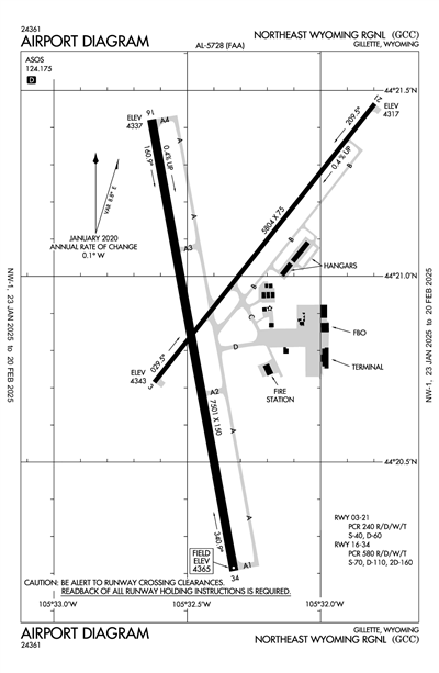 NORTHEAST WYOMING RGNL - Airport Diagram