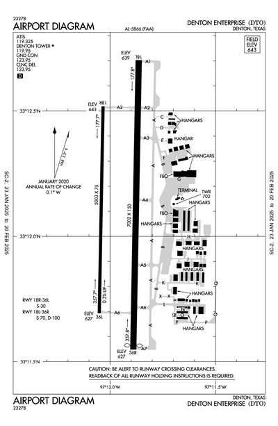 DENTON ENTERPRISE - Airport Diagram