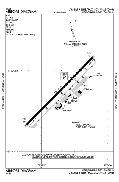 ALBERT J ELLIS - Airport Diagram