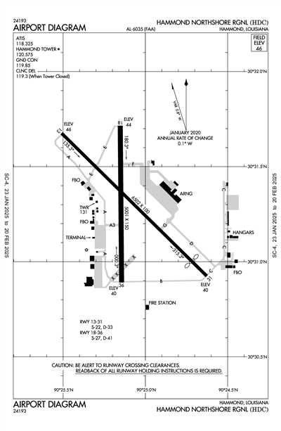 HAMMOND NORTHSHORE RGNL - Airport Diagram