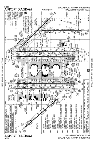 DALLAS-FORT WORTH INTL - Airport Diagram