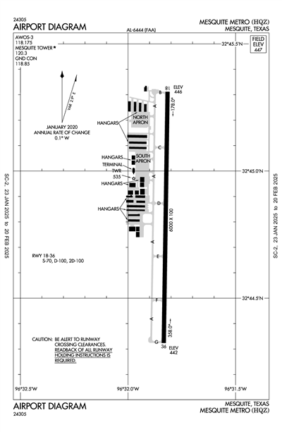 MESQUITE METRO - Airport Diagram