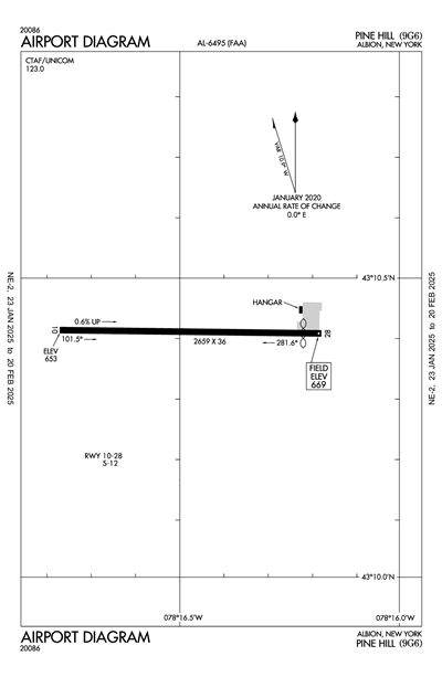 PINE HILL - Airport Diagram