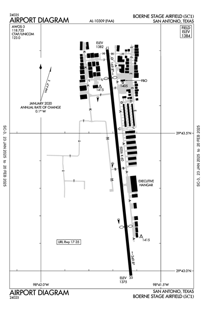 BOERNE STAGE AIRFIELD - Airport Diagram