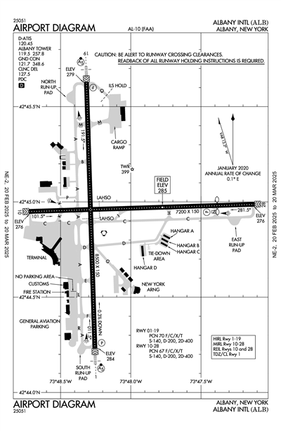 ALBANY INTL - Airport Diagram