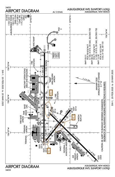 ALBUQUERQUE INTL SUNPORT - Airport Diagram