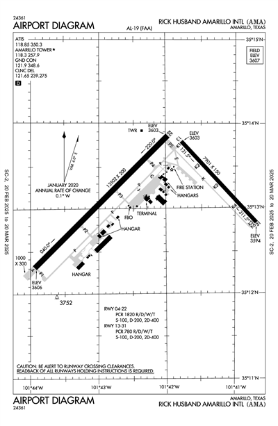 RICK HUSBAND AMARILLO INTL - Airport Diagram