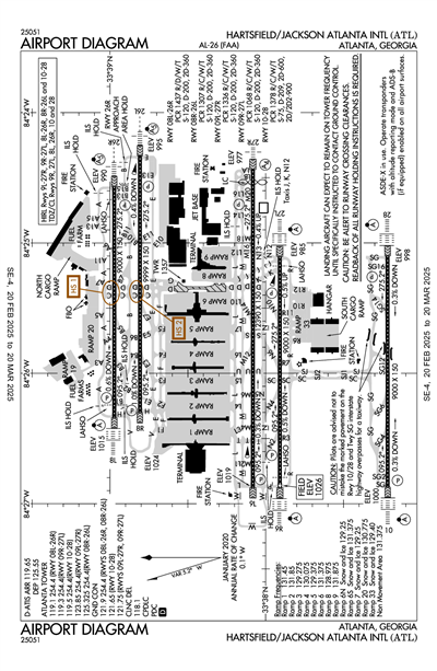 HARTSFIELD/JACKSON ATLANTA INTL - Airport Diagram