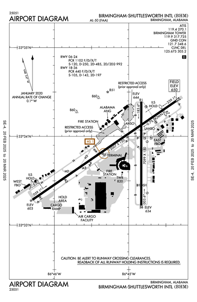 BIRMINGHAM-SHUTTLESWORTH INTL - Airport Diagram