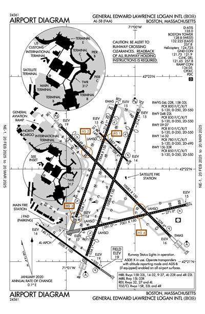 GENERAL EDWARD LAWRENCE LOGAN INTL - Airport Diagram