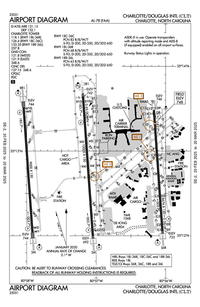 CHARLOTTE/DOUGLAS INTL - Airport Diagram