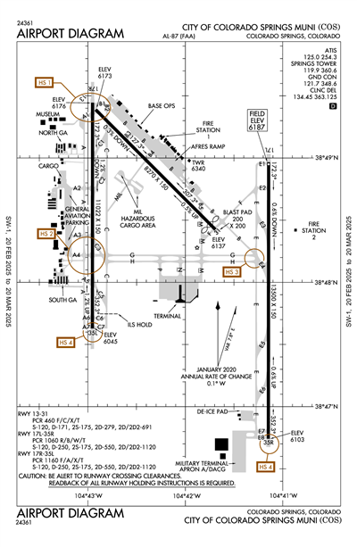 CITY OF COLORADO SPRINGS MUNI - Airport Diagram