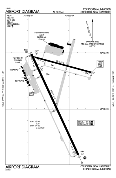 CONCORD MUNI - Airport Diagram