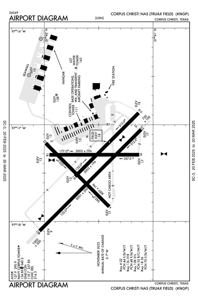 CORPUS CHRISTI NAS (TRUAX FLD) - Airport Diagram