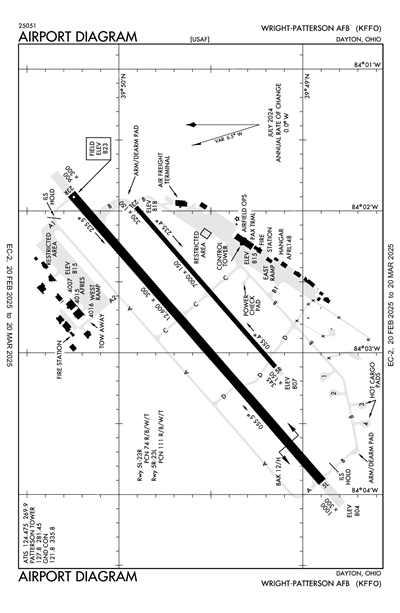 WRIGHT-PATTERSON AFB - Airport Diagram