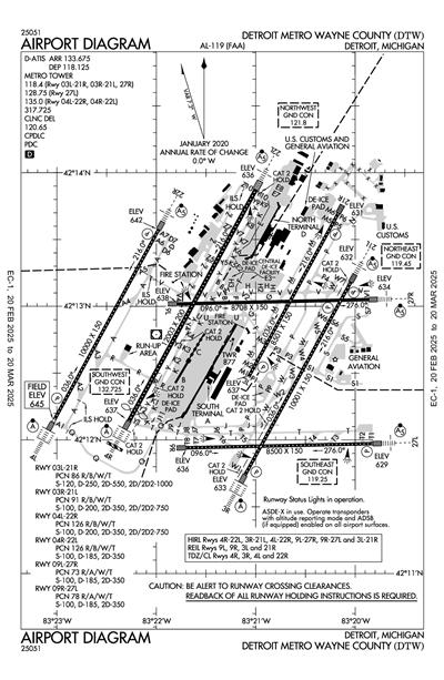 DETROIT METRO WAYNE COUNTY - Airport Diagram