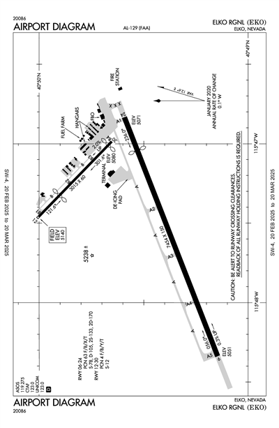 ELKO RGNL - Airport Diagram