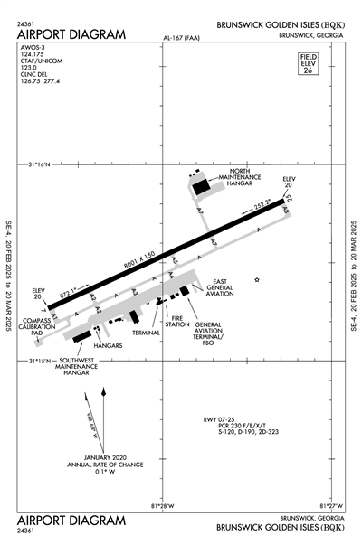 BRUNSWICK GOLDEN ISLES - Airport Diagram