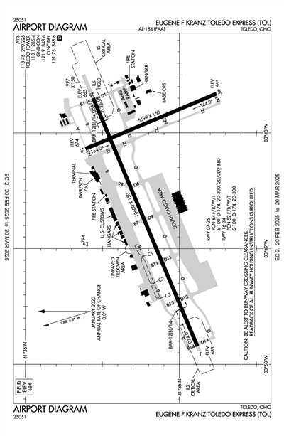 EUGENE F KRANZ TOLEDO EXPRESS - Airport Diagram