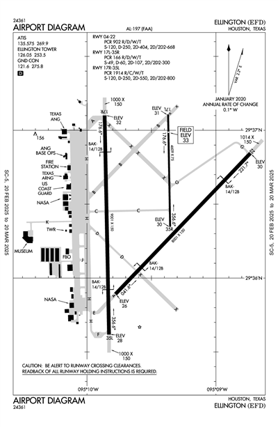 ELLINGTON - Airport Diagram