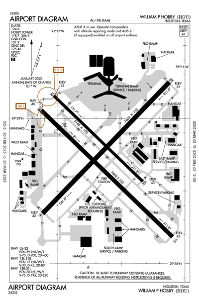 WILLIAM P HOBBY - Airport Diagram