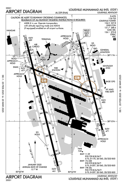 LOUISVILLE MUHAMMAD ALI INTL - Airport Diagram