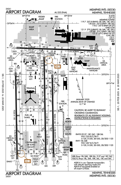 MEMPHIS INTL - Airport Diagram