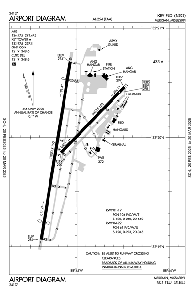 KEY FLD - Airport Diagram