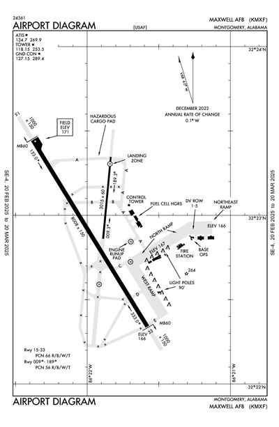 MAXWELL AFB - Airport Diagram