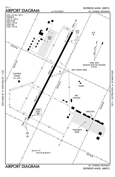 SELFRIDGE ANGB - Airport Diagram