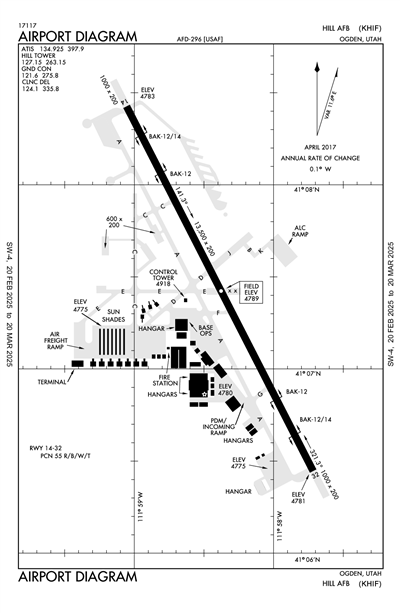 HILL AFB - Airport Diagram