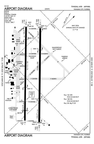 TYNDALL AFB - Airport Diagram