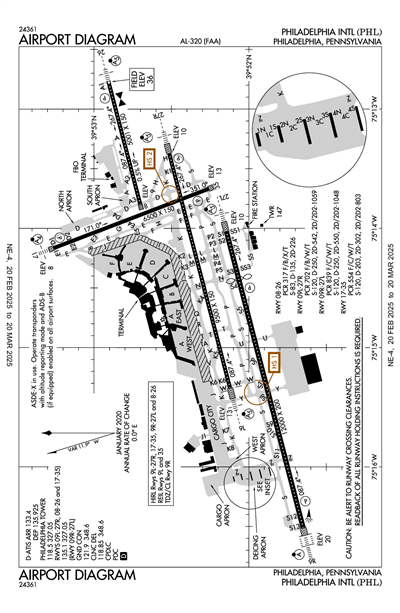 PHILADELPHIA INTL - Airport Diagram