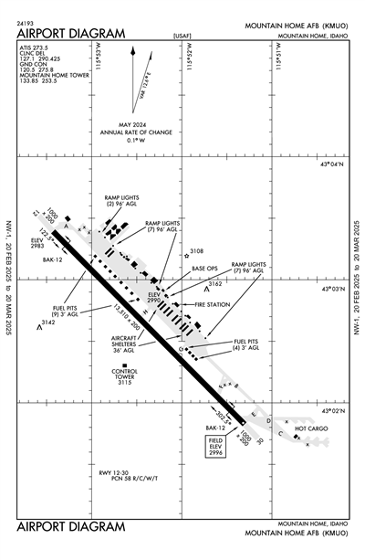 MOUNTAIN HOME AFB - Airport Diagram