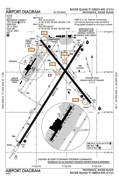 RHODE ISLAND TF GREEN INTL - Airport Diagram